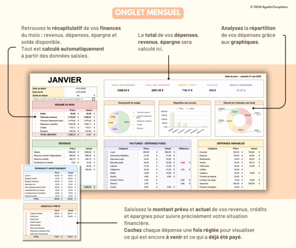 BUDGET MENSUEL & ANNUEL – Image 4