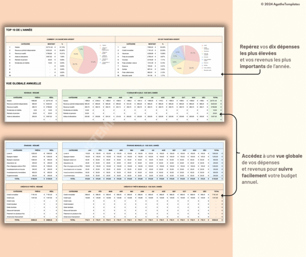 BUDGET MENSUEL & ANNUEL – Image 7